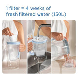 BRITA MAXTRA PRO All-in-1 Water Filter - 6 pack 6 per pack - McGrocer