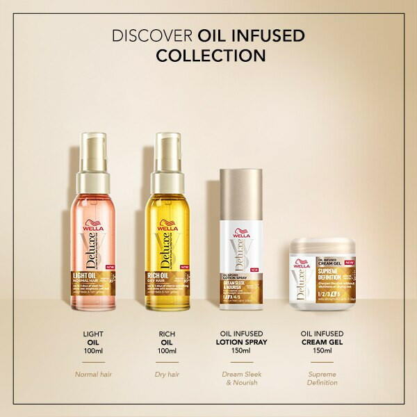 Wella Deluxe Oil Infused Lotion Spray 150ml GOODS Boots