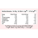 Swedish Glace Dairy Free Delightful Raspberry Vegan Ice Cream Tub 750ml GOODS M&S