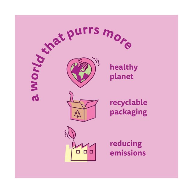 Whiskas 1+ Adult Dry Cat Food with Lamb 800g GOODS M&S