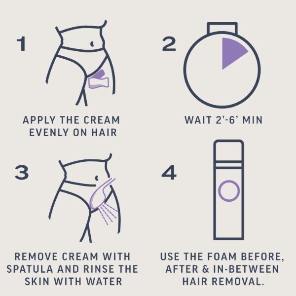 Veet Expert Hair Removal Cream Bikini All Skin Types 50ml GOODS Superdrug