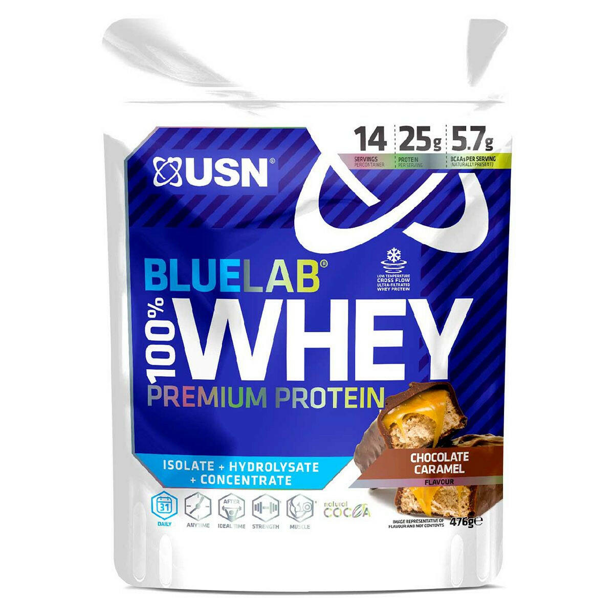 USN Blue Lab Whey Chocolate Caramel 476g GOODS Boots