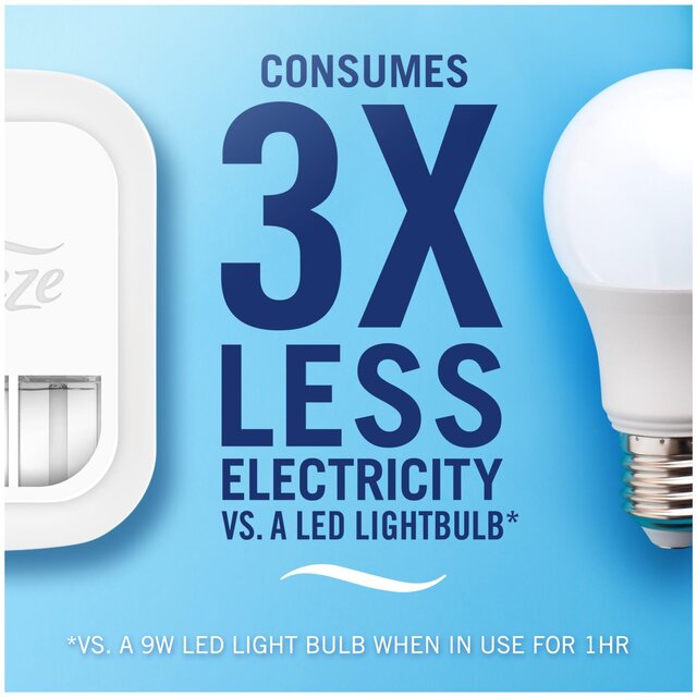 Febreze 3Volution Air Freshener Blossom & Breeze Starter Kit 20ml - McGrocer