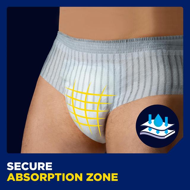 TENA Men Premium Fit Incontinence Pants Large 8 per pack GOODS M&S