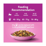 WHISKAS 2-12mths Cat Complete Dry with Chicken 800g GOODS M&S