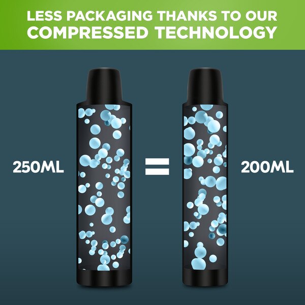 Sure Men Antiperspirant Deo Aerosol Essential Active 200ml GOODS Superdrug