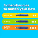 Tampax Pearl Compak Super Tampons   36 per pack GOODS M&S