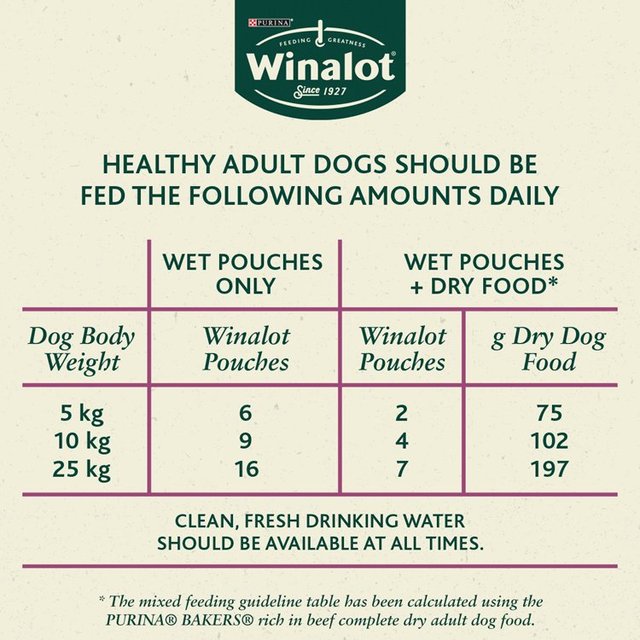 Winalot Meaty Chunks Mixed in Jelly Wet Dog Food    24 x 100g GOODS M&S
