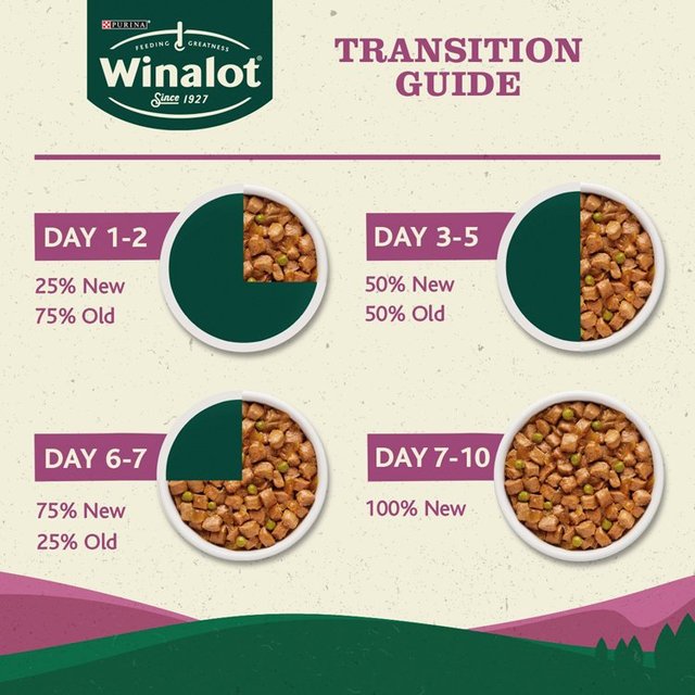 Winalot Meaty Chunks Mixed in Jelly Wet Dog Food    24 x 100g GOODS M&S