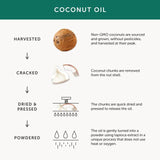 Together Vitamin K2 Natural MK7 Form Fermented Chickpeas 30 per pack GOODS M&S