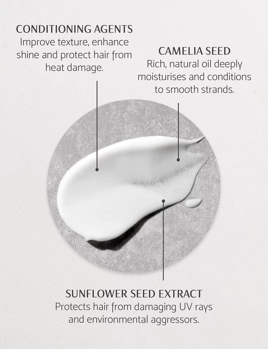 Tame That Mane Smoothing Blow Dry Cream 100ml Haircare & Styling M&S