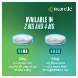 Nicorette 2mg Icy Mint Nicotine Lozenges