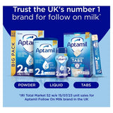 Aptamil 2 Follow On Baby Milk Formula Liquid Ready to Feed 6-12 Months