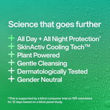 INEOS Skin Science Geranium Mint Handwash