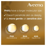 Aveeno Skin Renewal Firming Body Lotion Moisturiser