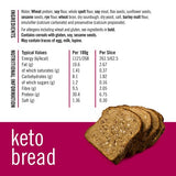 Fitbakes Keto Bread