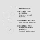 Philip Kingsley Maximizer Root Boosting Spray 60ml