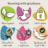 Forthglade Cold Pressed Small Dog Grain Free Turkey