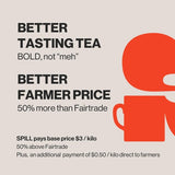 SPILL Everyday Teabags