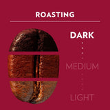 Lavazza Tales of Italy Naples Ground