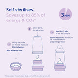 MAM Easy Start 260ml Bottle Set