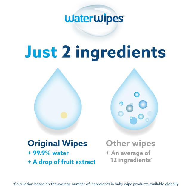 WaterWipes Baby Wipes Sensitive Newborn Plastic Free Wipes 28 Wipes Travel 28 per pack GOODS M&S