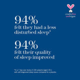 This Works Sleep Plus Pillow Spray 50ml GOODS M&S