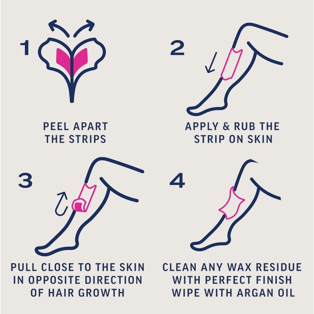 Veet Expert Wax Strips Legs Body Sensitive Hair Removal 40 per pack GOODS M&S