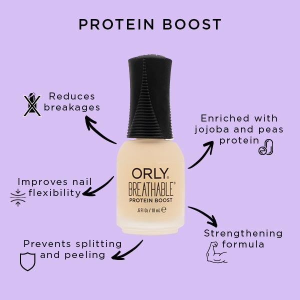 Orly Breathable Protein Boost Nail Strengthener 18ml - McGrocer