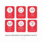 Sudocrem Antiseptic Healing Nappy Cream 125g GOODS Boots