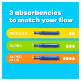 Tampax Compak Pearl Applicator Tampons Super x36 GOODS Superdrug