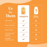 Novomins Vitamin D3 4000IU 60 Gummies - 998717