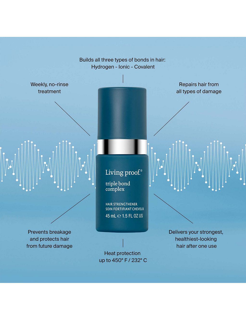 Triple Bond Complex 45ml Haircare & Styling M&S