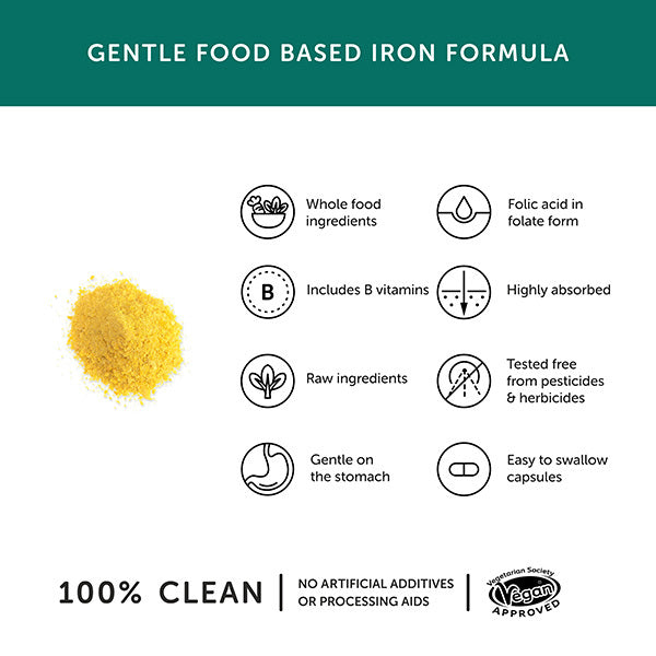 Together Health Gentle Iron – Iron Supplement – 30 Capsules GOODS Superdrug