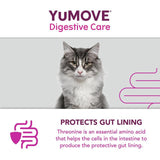 YuMOVE PLUS Dog Digestive Health Supplement 6 per pack GOODS M&S