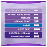 Always Dailies Extra Protect Panty Liners Large 58 per pack - McGrocer