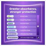 Always Discreet Incontinence Pads Long Plus 16 per pack - McGrocer