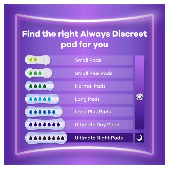 Always Discreet Incontinence Pads Long Plus 8 per pack - McGrocer