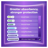 Always Discreet Incontinence Pads Ultimate Day 12 per pack - McGrocer