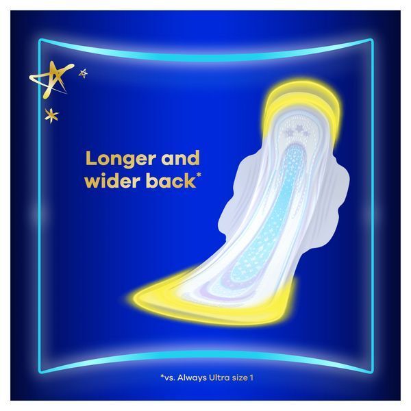 Always Ultra Sanitary Towels Secure Night (S4) Wings - McGrocer