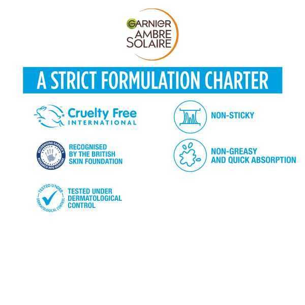 Ambre Solaire After Sun Lotion 100ml - McGrocer