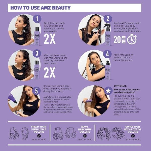 AMZ Brazilian Keratin Hair Straightening & Smoothing Kit - McGrocer