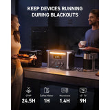 Anker 757 PowerHouse 1229Wh Portable Power Station - McGrocer