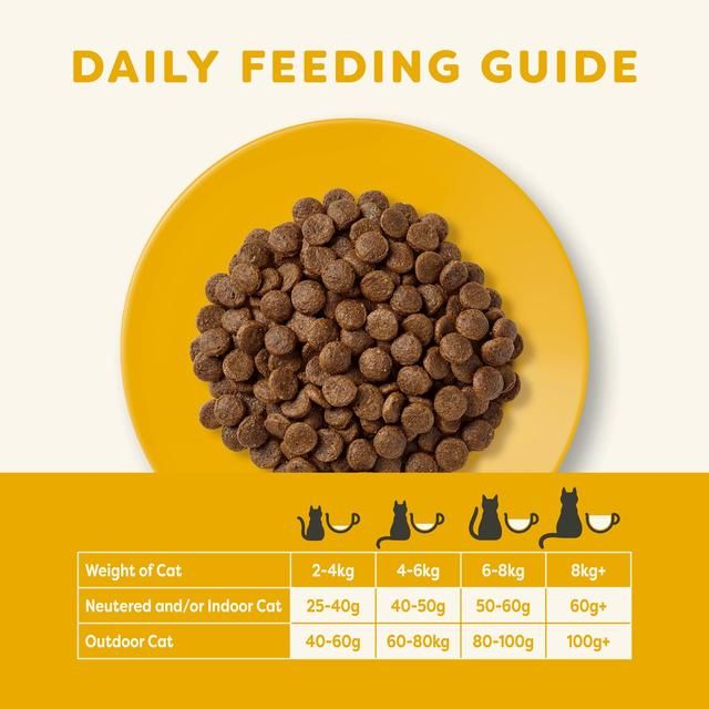 Applaws Cat Dry Adult Chicken 2kg - McGrocer