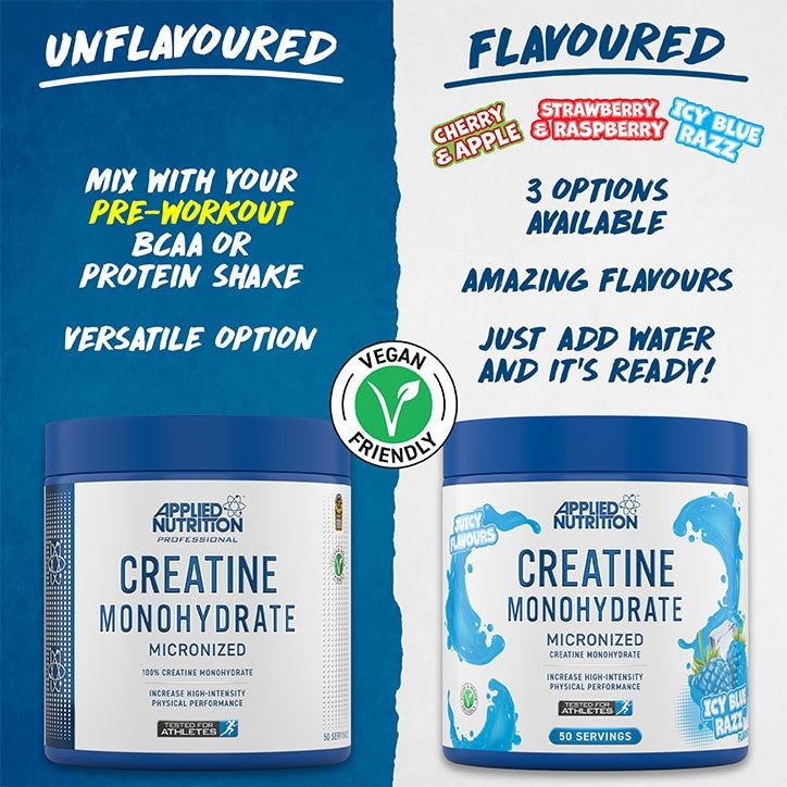 Applied Nutrition Creatine Monohydrate Unflavoured 250g - McGrocer