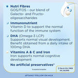 Aptamil 2 Follow On Formula Baby Milk Liquid 6-12 Months Multipack 4 x 200ml - McGrocer