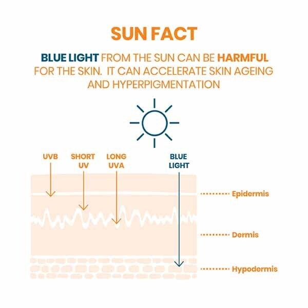 Avène Very High Protection Tinted Sun Cream Spf50+ 50Ml - McGrocer