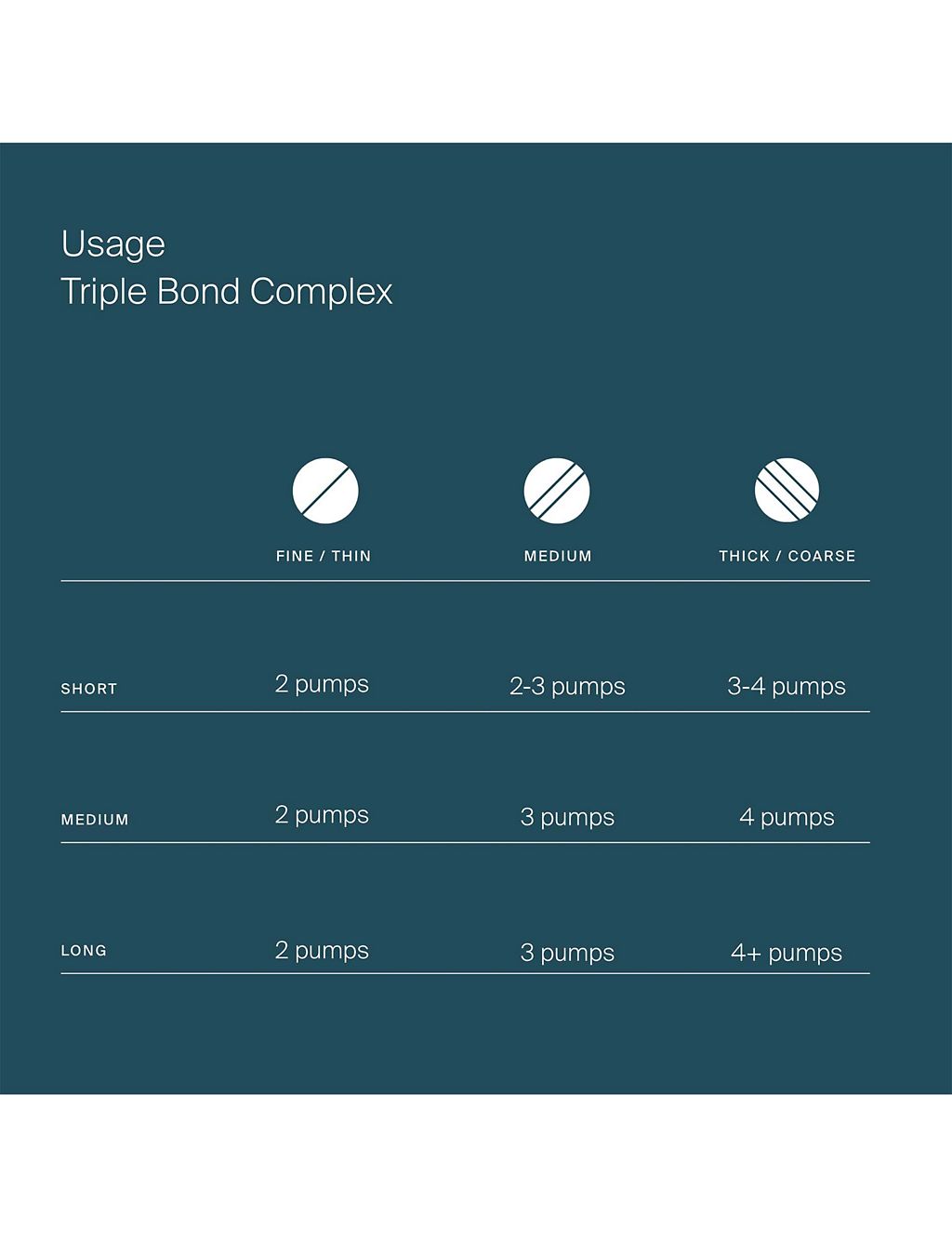 Triple Bond Complex 45ml Haircare & Styling M&S