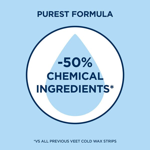 Veet Pure Inspiration Wax Strips Legs & Body Sensitive x20 GOODS Superdrug