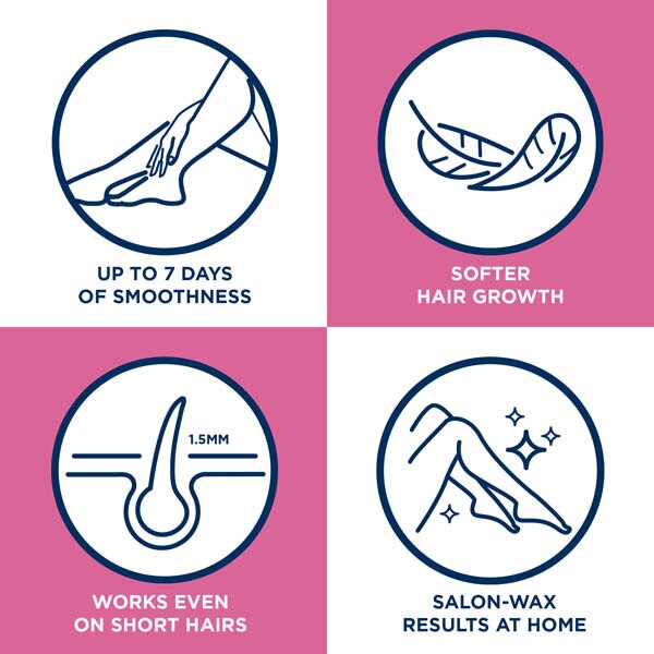 Veet Pure Inspiration Wax Strips Legs & Body Sensitive x40 GOODS Superdrug